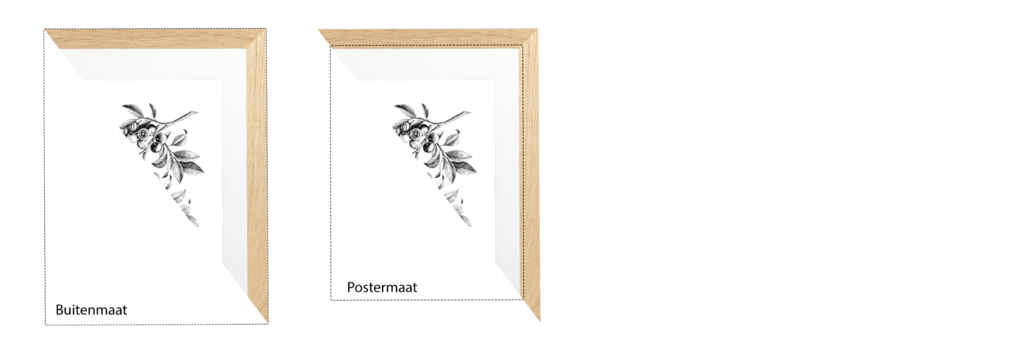 Lijsten opmeten
